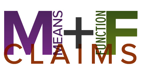 Word Graphic showing Means + Function Claims.