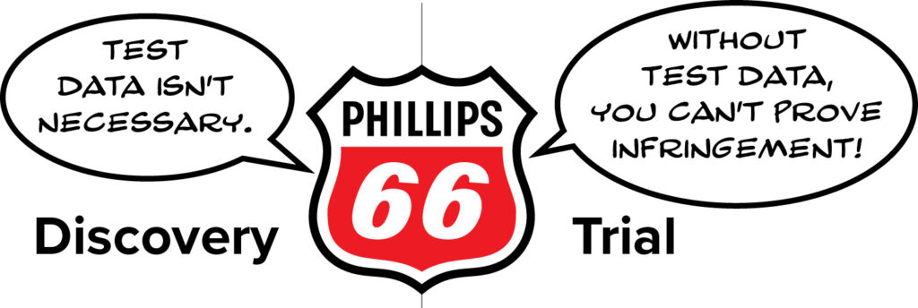 picture showing the Phillips 66 badge. Engaging in discovery gamesmanship, they said "test data isn't necessary", then during the trial, insisted "without test data, you can't prove infringement".