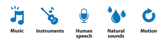 USPTO design search codes for sound and motion icons