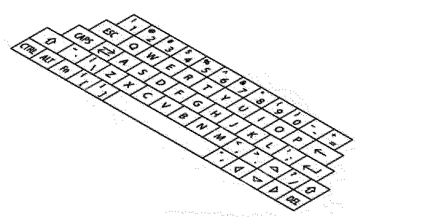 image of a keyboard projection